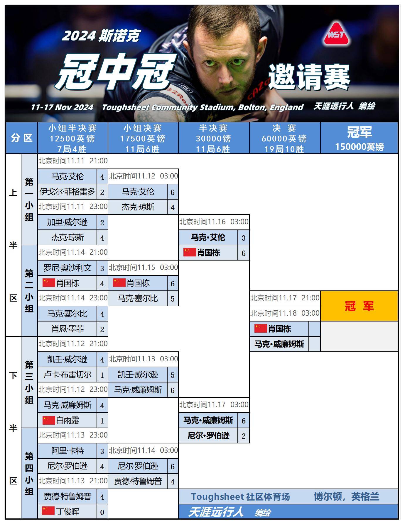捷克主场胜斯洛伐克惊险出线晋级淘汰赛的简单介绍