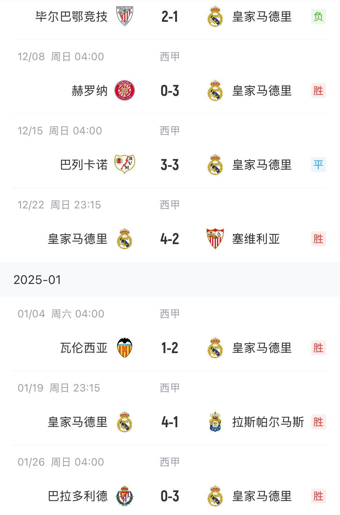 皇马主场大捷，球员赛后激动庆祝胜利，首页积分次数然后.