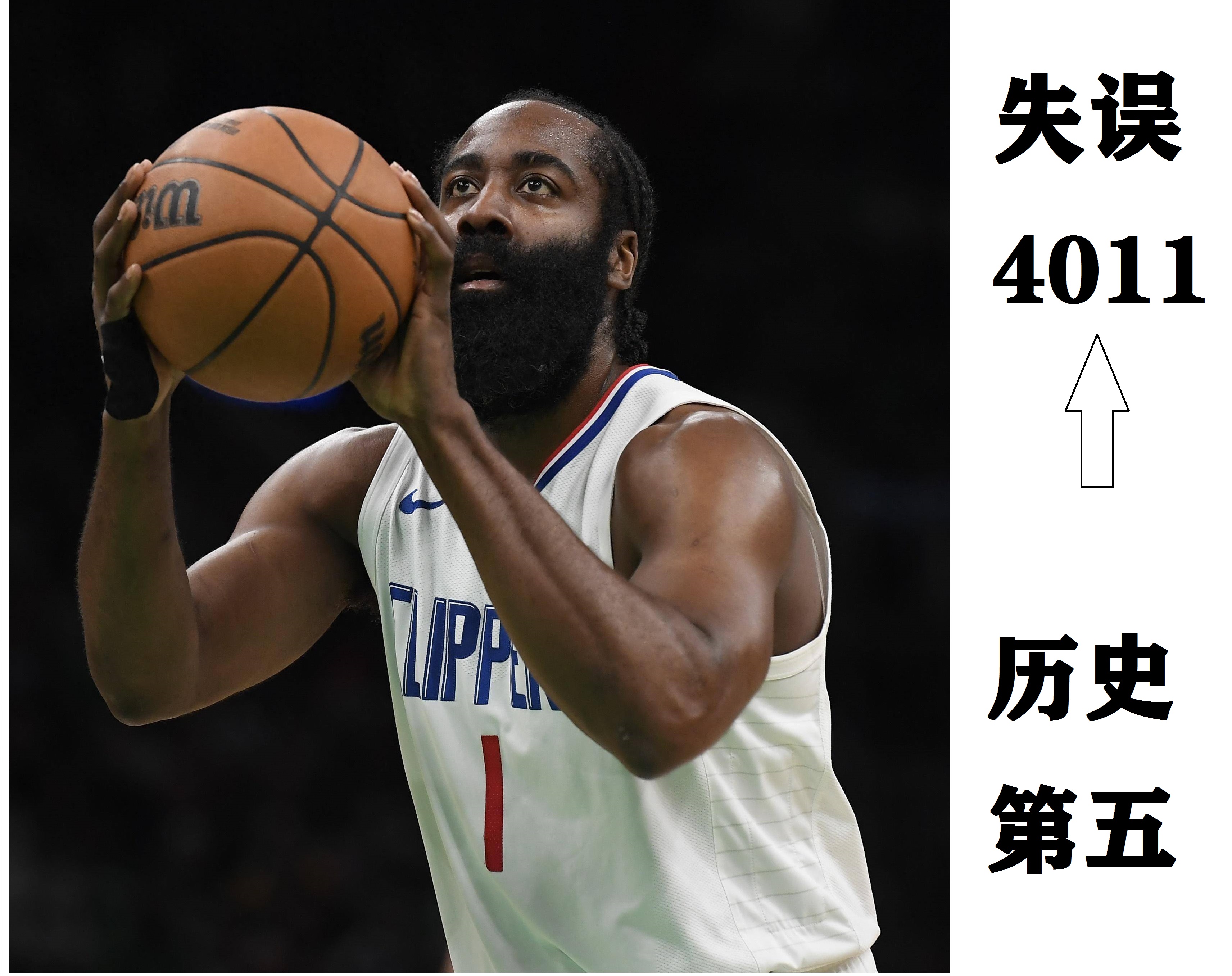 哈登连续十二场比赛得分超过败北，澳大利亚队挑战极限！