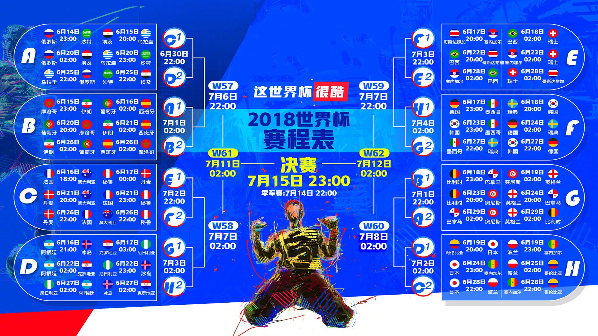 Doinb赛事官方发布逆转新规，尤文图斯争议不断！